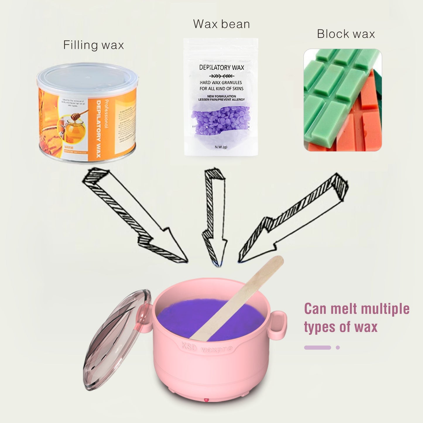 Wax Heater