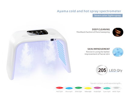 BeautéSync®  LED Light Therapy Machine with Nano Steam Spray: 7-Mode Light Therapy